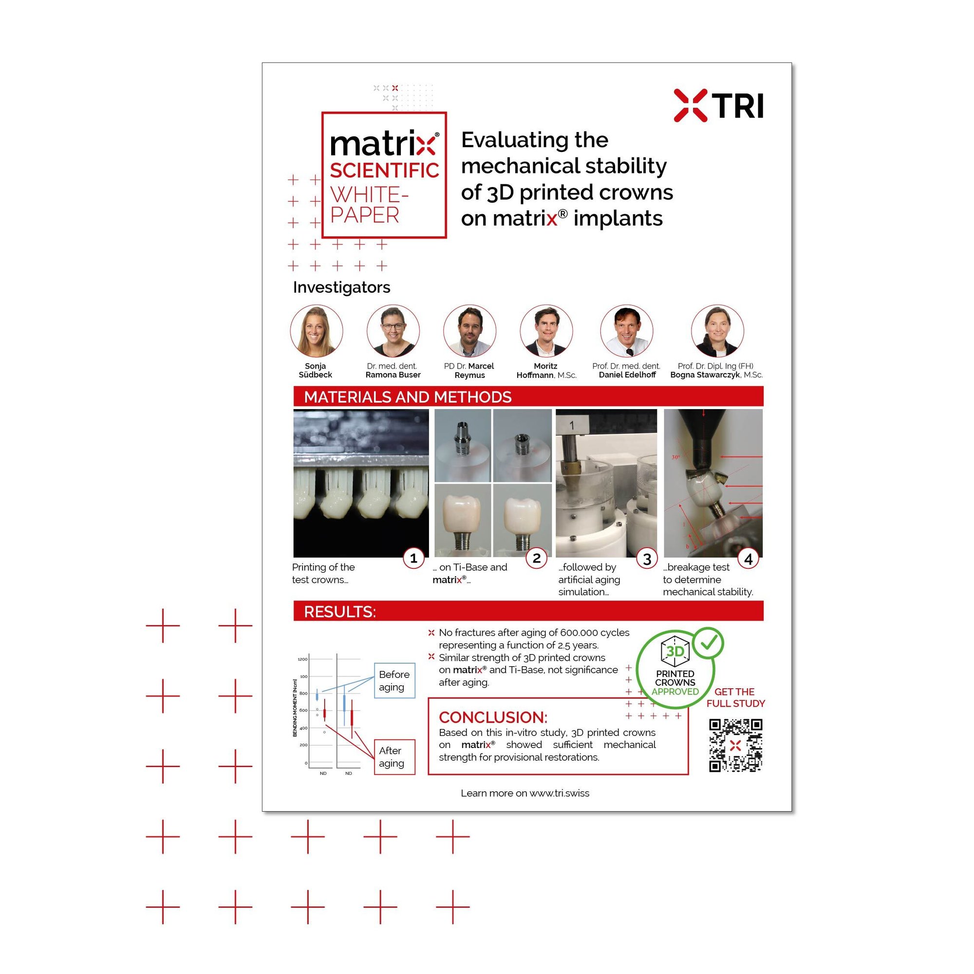 3D Printing_landing page_Anteprima