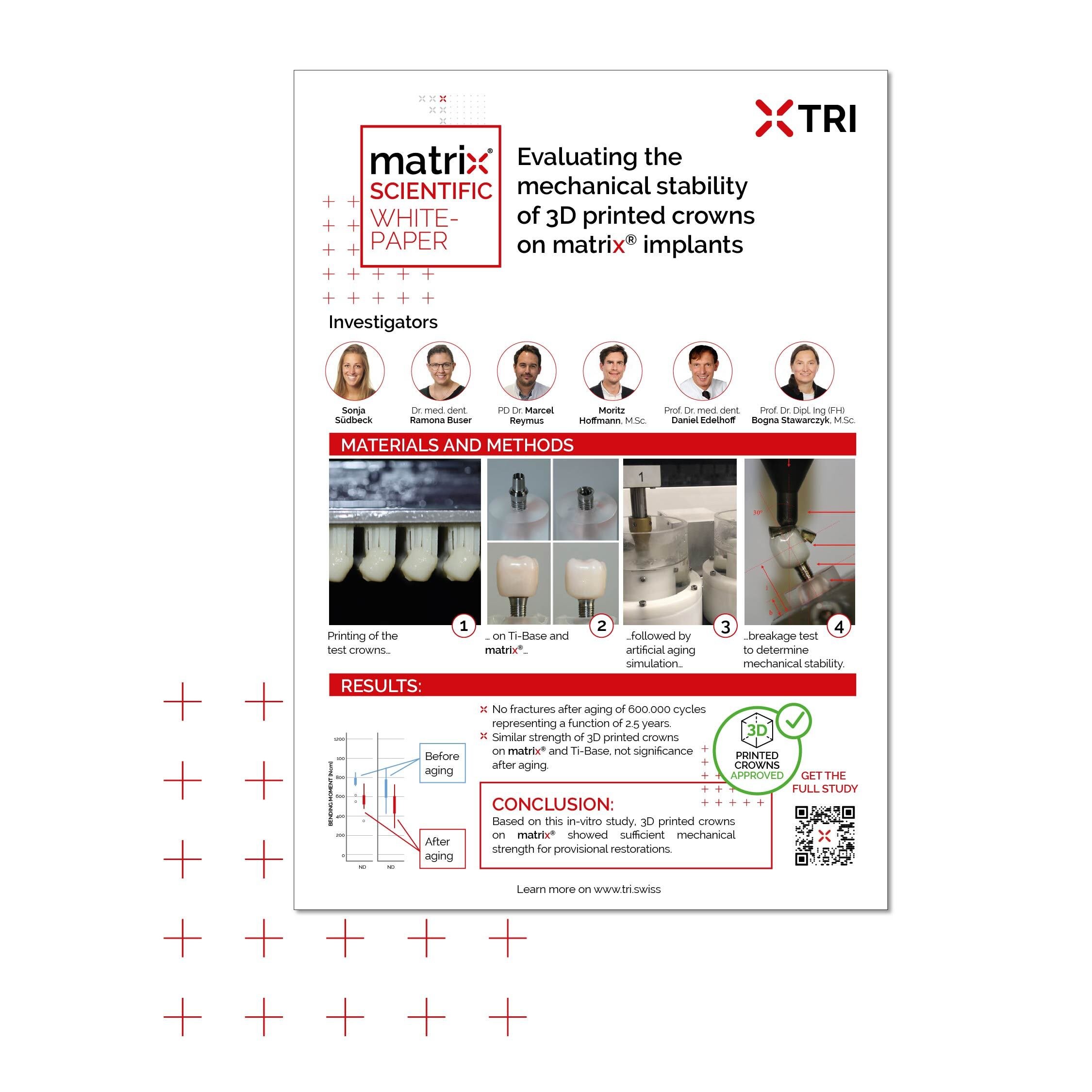 matrix® 3D-Printing Whitepaper