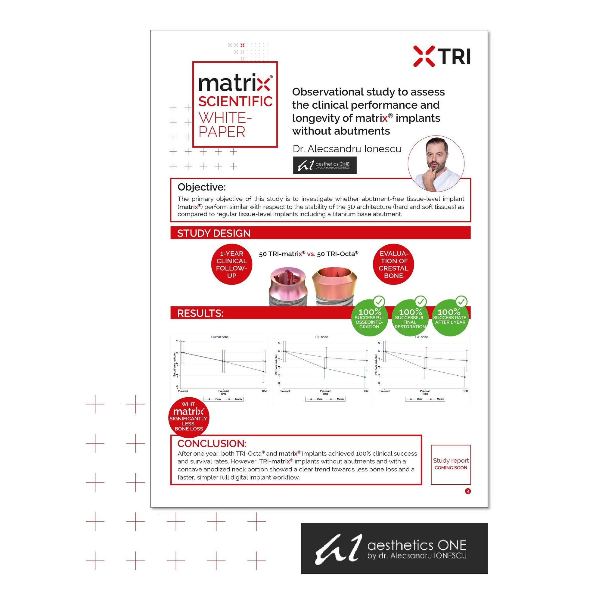 Ionescu_landing page_Anteprima